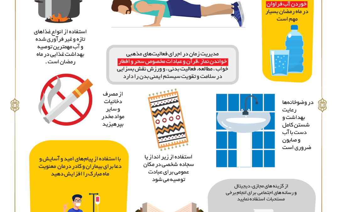 Ramadan and First Aid – Iranian RC