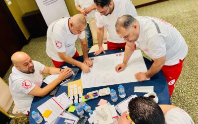 Empowering First Aid Education with Palestine Red Crescent: A Milestone ToT Training